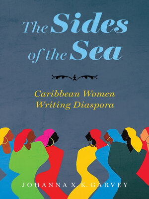 cover image of The Sides of the Sea